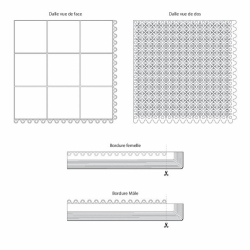 Accessoires Bordure pour dalles anti-fatigue - 36 - 