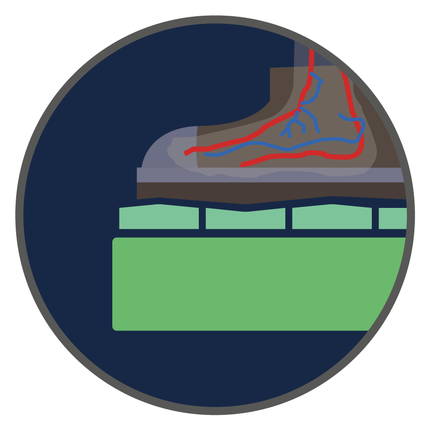 Tapis anti fatigue travail debout et bureau en rouleau sur mesure| Tapis ergonomique industriel